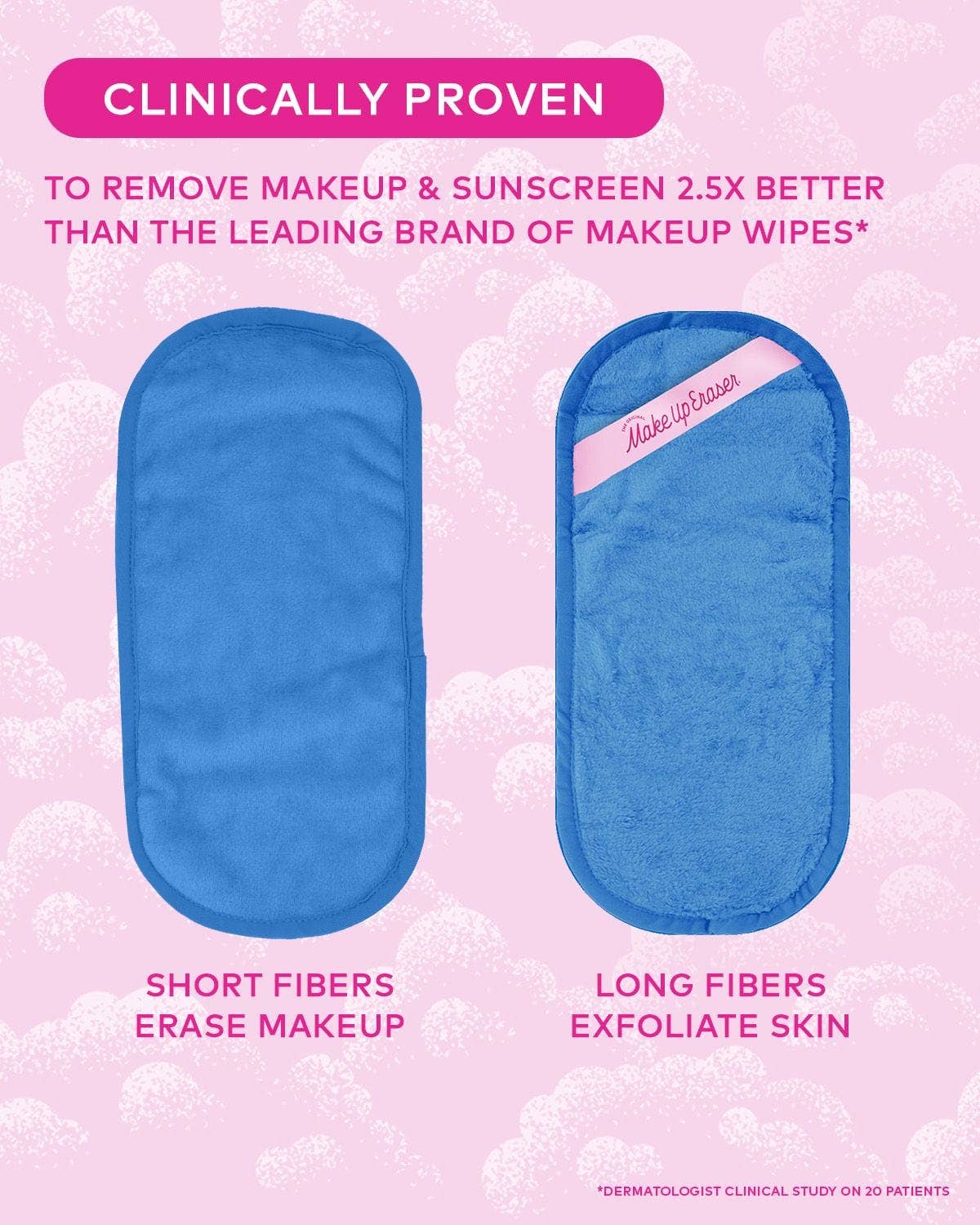 Berry Blue MakeUp Eraser PRO - BAY WINDOW