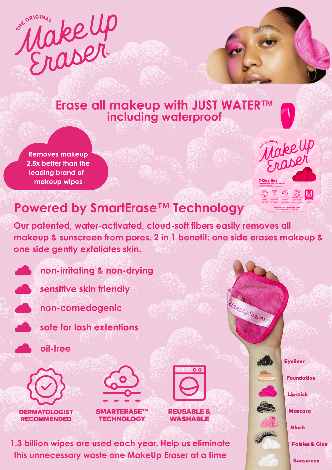 Berry Blue MakeUp Eraser PRO - BAY WINDOW