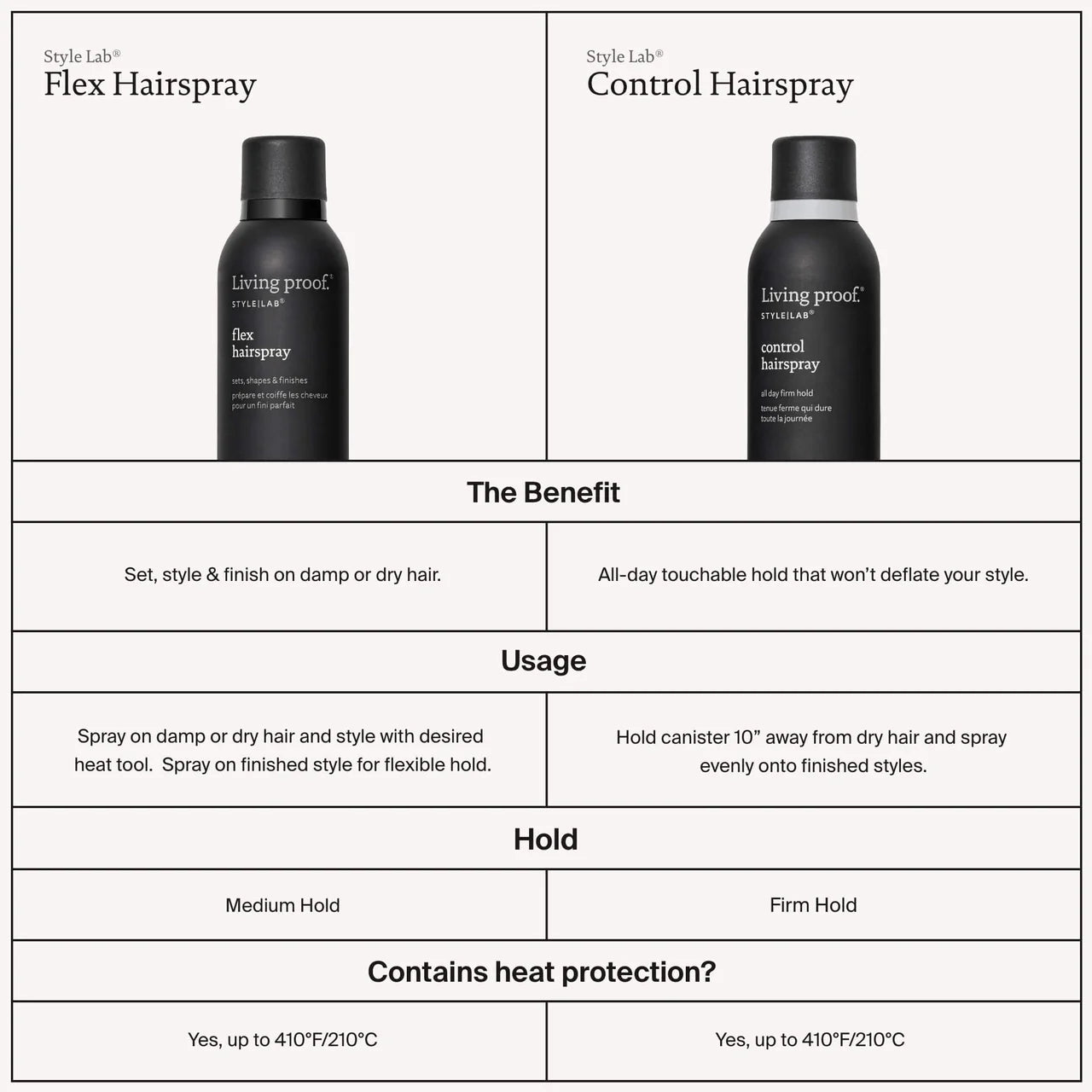 LP Style Lab Flex Hair Spray - BAY WINDOW