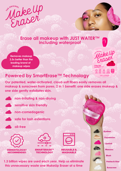 Berry Blue MakeUp Eraser PRO - BAY WINDOW