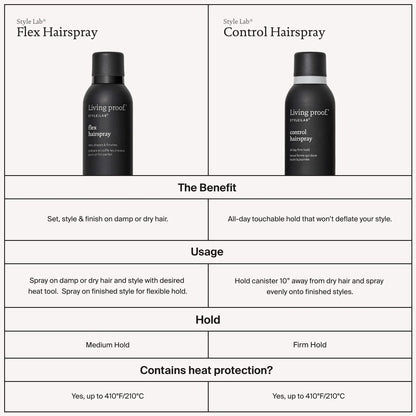 LP Style Lab Flex Hair Spray - BAY WINDOW
