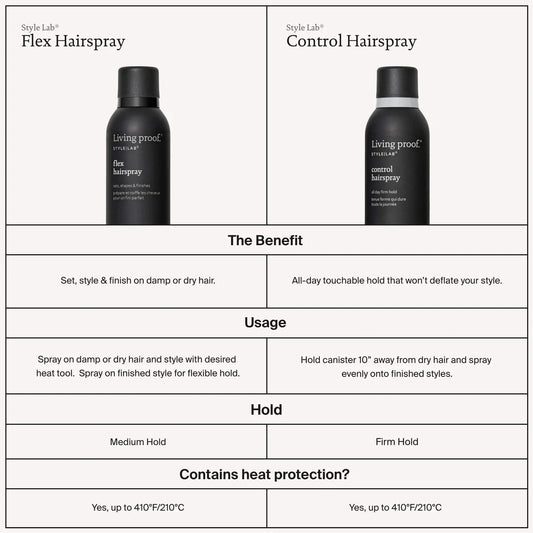 LP Style Lab Flex Hair Spray - BAY WINDOW